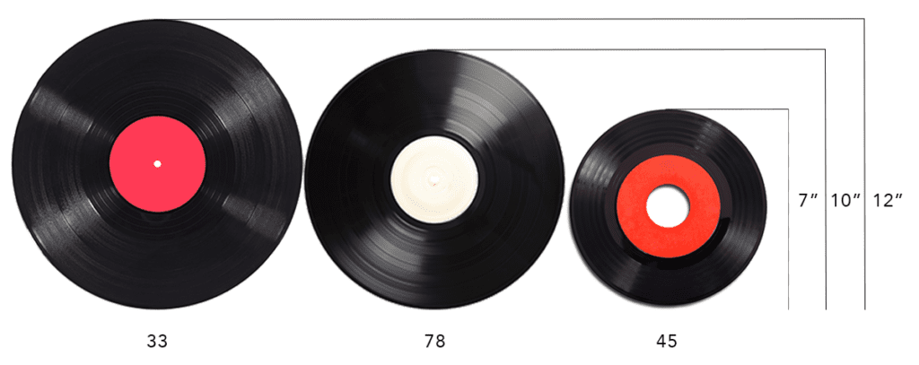 Vinyl Records, Digital Downloads and CDs